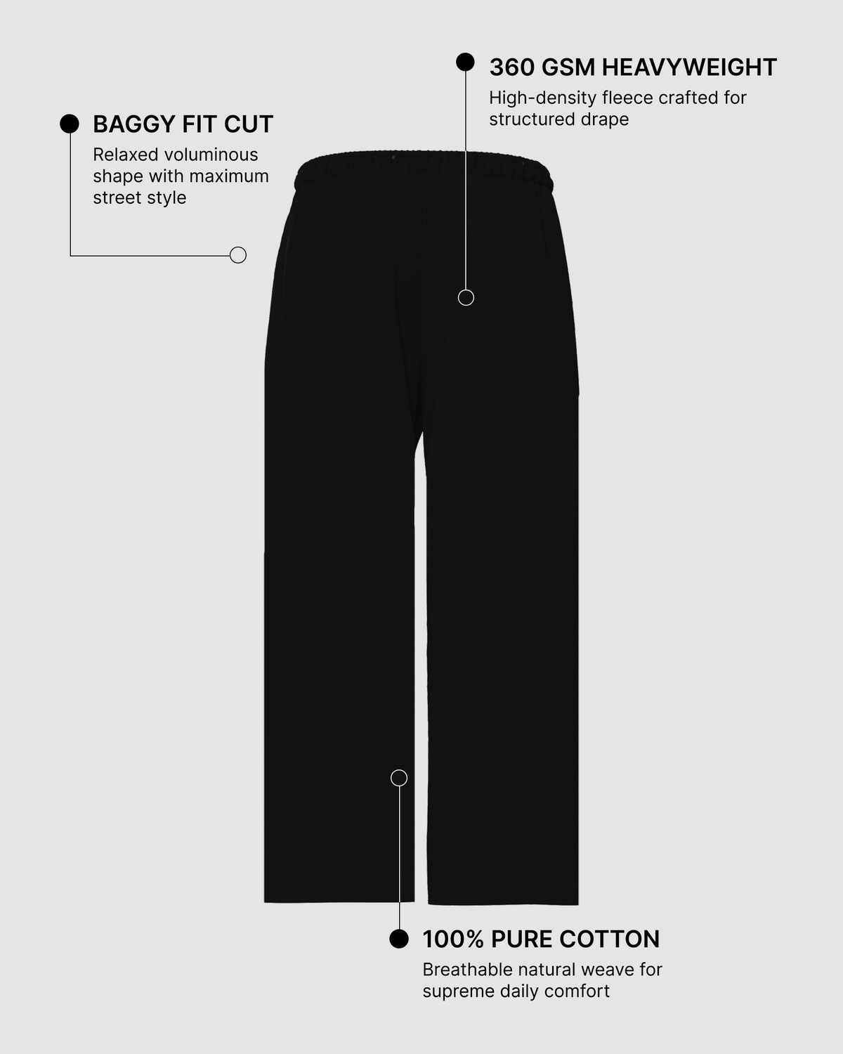 Black Baggy Fit Jogger | 360 GSM Cotton Baggy Sweatpants