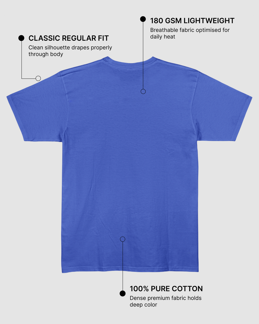 Blue Regular Fit T-Shirt | 180 GSM 100% Cotton Everyday Tee